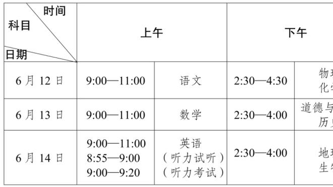 马赛19岁小将穆戈拒绝喀麦隆征召，不踢非洲杯而选择留在俱乐部